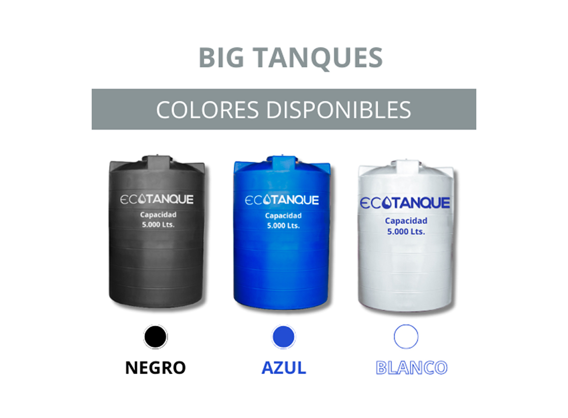 Big Tanques - Imagen 8