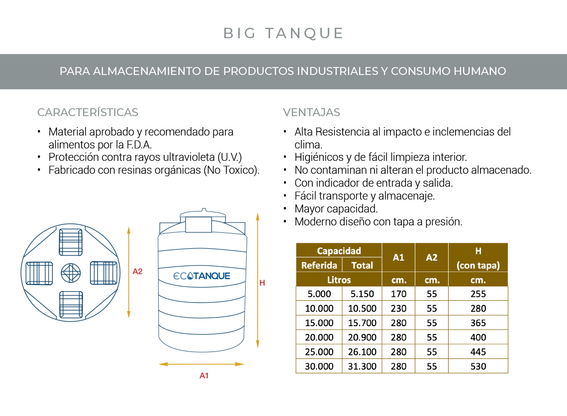 Big Tanques - Imagen 7