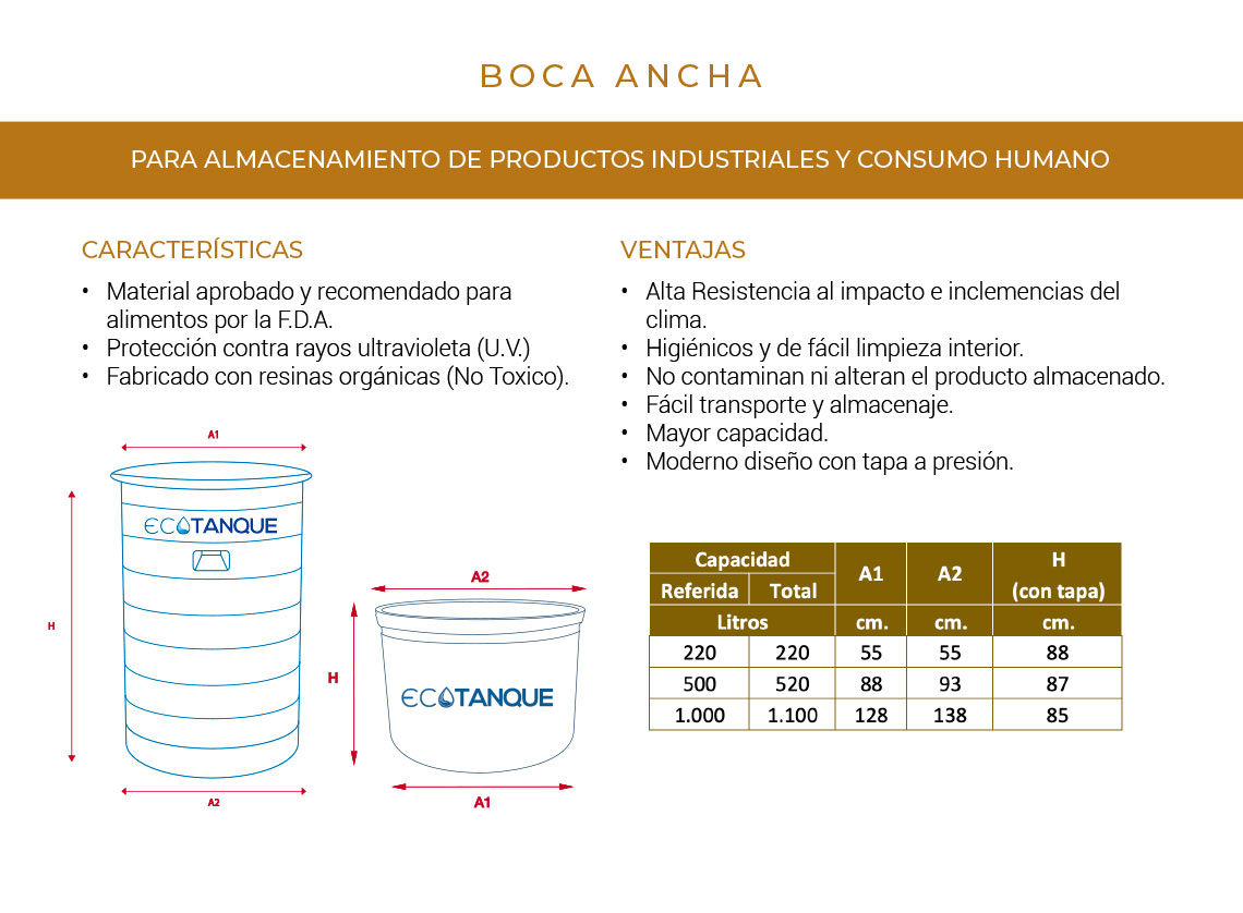 Tanques Boca Ancha - Imagen 4