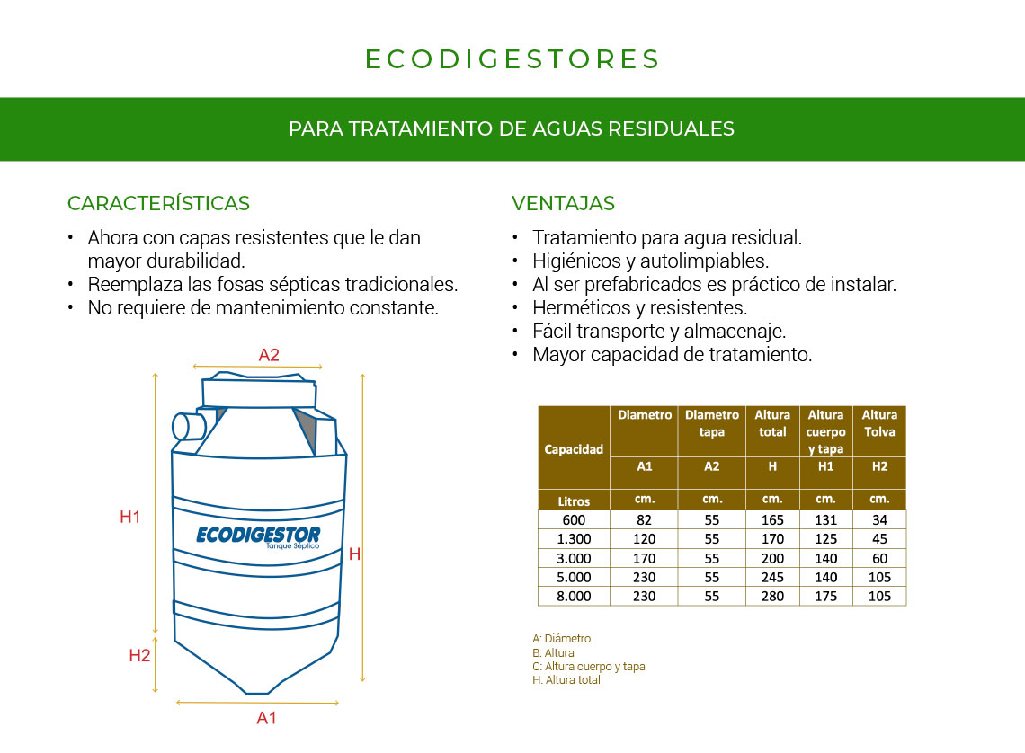Ecodigestores - Imagen 5