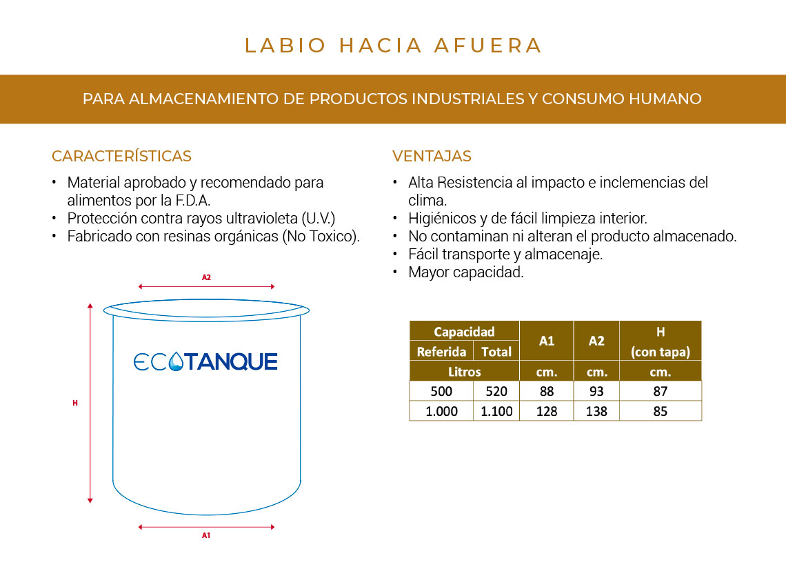 Tanques Labio hacia afuera - Imagen 3