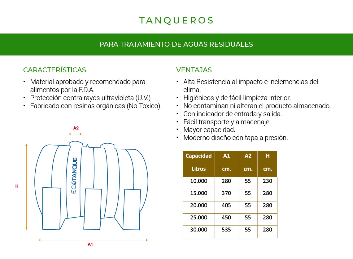 Tanqueros - Imagen 6